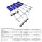 Aluminum Rail Ground Mount  TOP VIP 0.1 USD Support Hold Module Carport Solar Systems Array Solar Parking Lot
