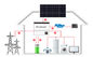 Rooftop Off Grid 5kw 10kw Home Solar Power System With Battery Pack
