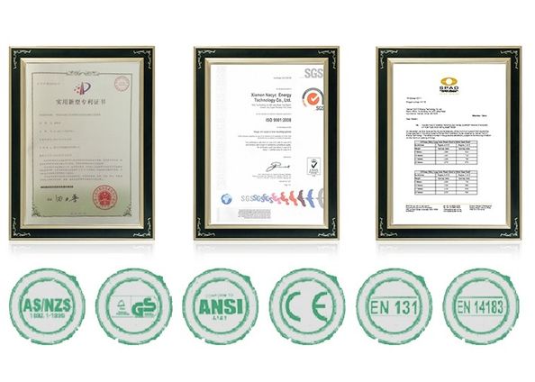 China Xiamen Nacyc Energy Technology Co., Ltd Certification